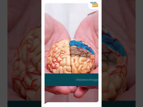 Fix for Lower Back Pain Dr Shekhar Reddy Gurrala