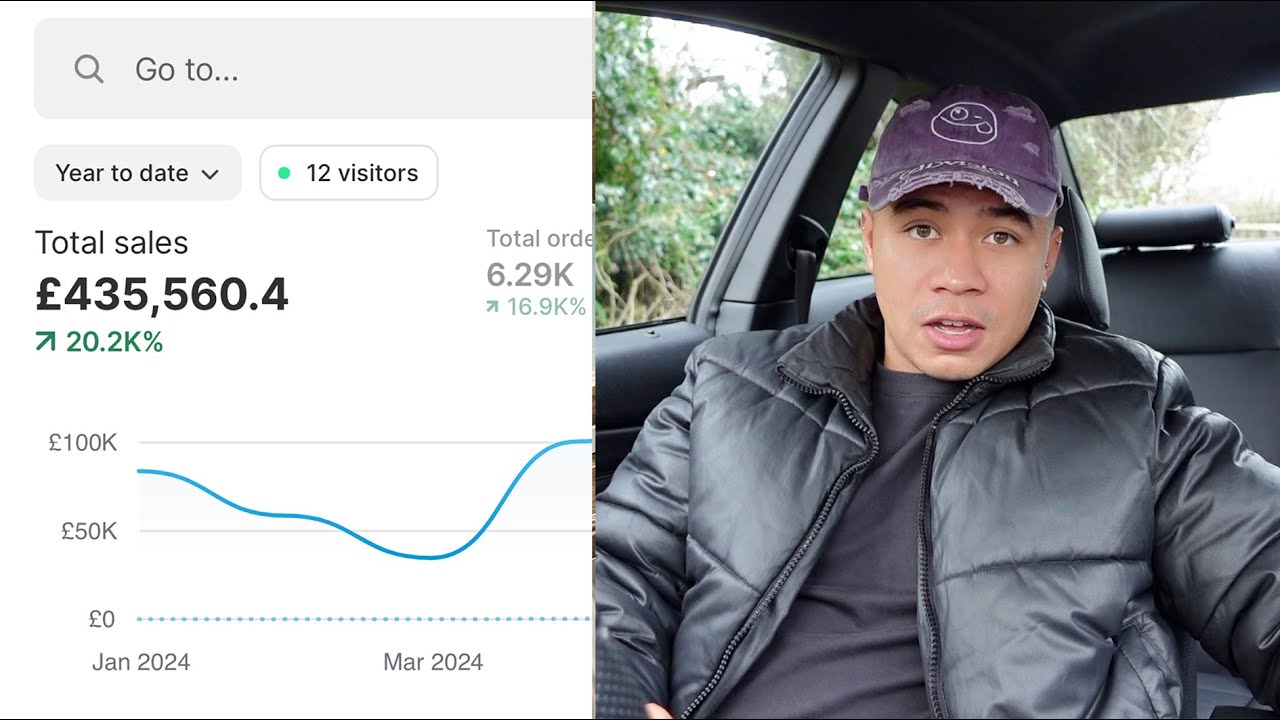 $0 - $100k a month Dropshipping AGAIN.. as a complete beginner