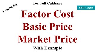 Factor Cost and Market Price in hindi, factor cost basic price and market price, economics class 12