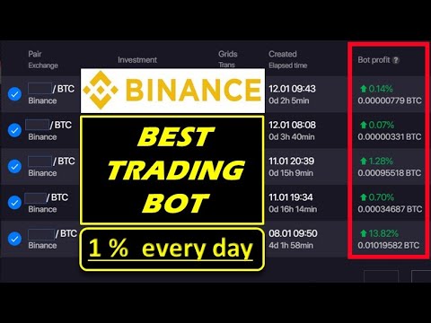 cryptohopper cele mai bune semnale platformă bitcoin în eau