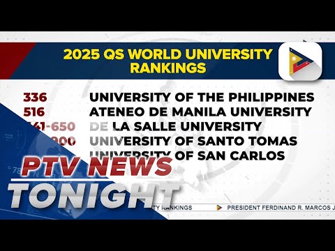 5 PH universities included in QS World Rankings, 3 of which improved standings