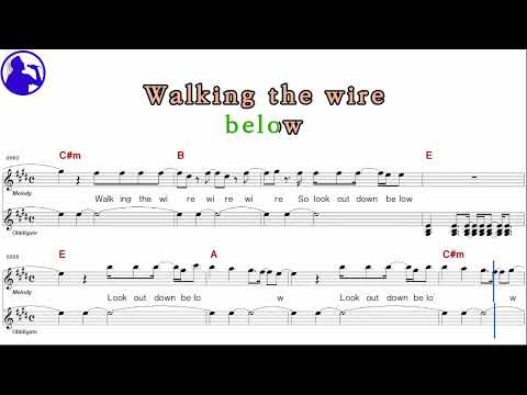 Imagine Dragons-Walking the wire karaoke sheet music,MR for players,chord,chorus,Lyrics (Ye karaoke)