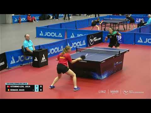 WTT Youth Contender Linz 2023 - Anaïs Romain vs Julia Vitorino Leal