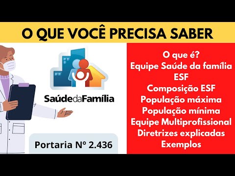 RESUMÃO ESTRATÉGIA SAÚDE DA FAMÍLIA - ESF SISTEMA ÚNICO DE SAÚDE