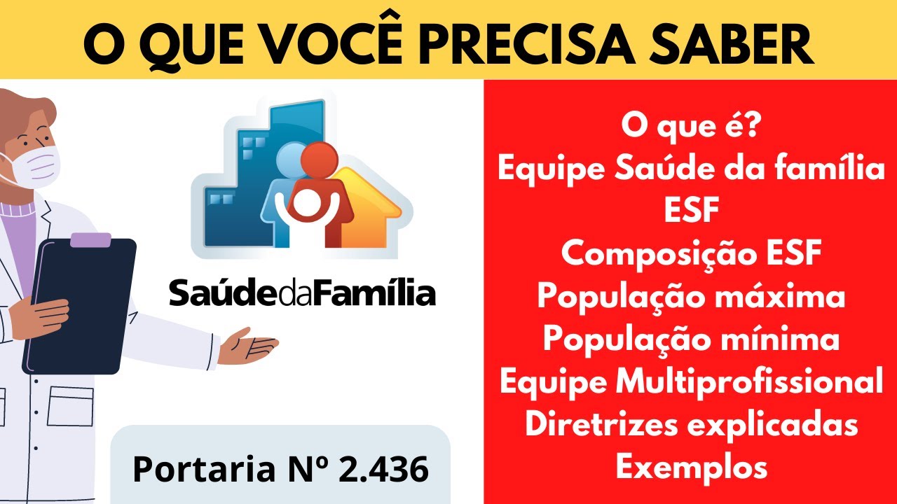 RESUMÃO ESTRATÉGIA SAÚDE DA FAMÍLIA - ESF SISTEMA ÚNICO DE SAÚDE