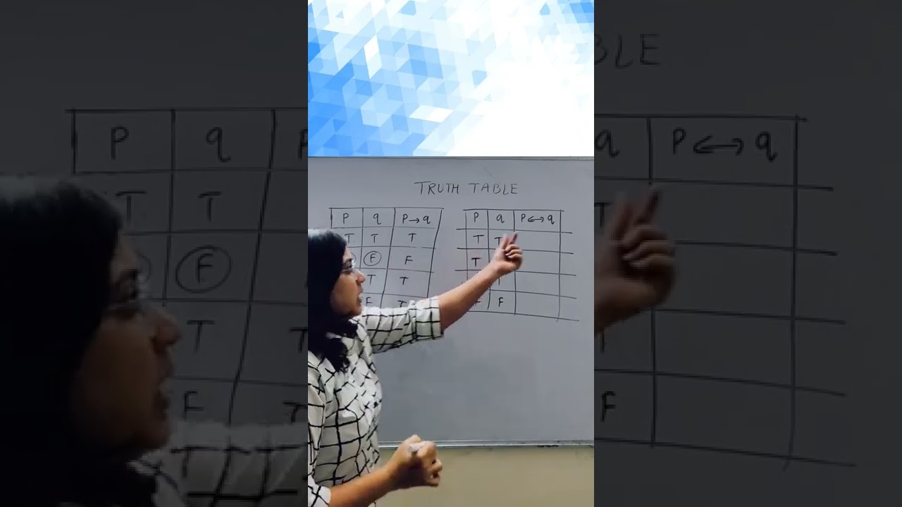 Truth table part 2