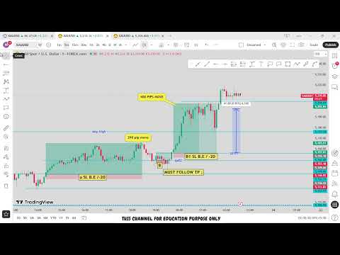 🔴 XAU/USD Live trading 548/ 23.02.2026  #xauusd #trading #crypto #updownfx #nfp #forex #gold #cpi