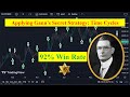 W.D Gann's Secret Trading strategy | How to predict the market with time cycles? 92 % Win Rate