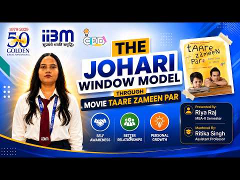 The Johari Window Model by Riya Raj (MBA): Exploring Open, Blind, Hidden & Unknown Emotions.