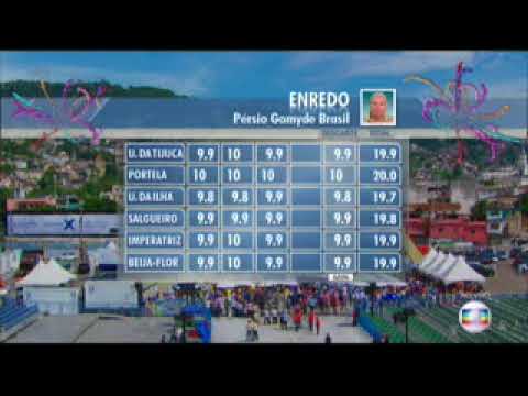 Apuração Carnaval do Rio de Janeiro 2018 (COMPLETO).