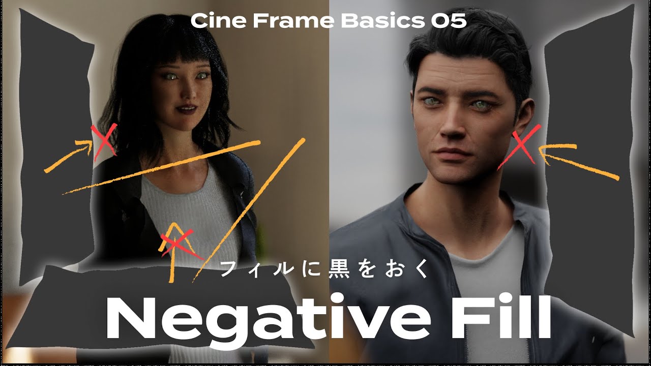 映像のクオリティを上げたいならこれだけ「Negative Fill」