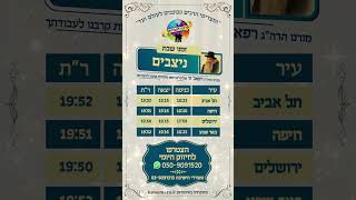 זמני שבת פרשת ניצבים (הרב רפאל זר) - התמונה מוצגת ישירות מתוך אתר האינטרנט יוטיוב. זכויות היוצרים בתמונה שייכות ליוצרה. קישור קרדיט למקור התוכן נמצא בתוך דף הסרטון