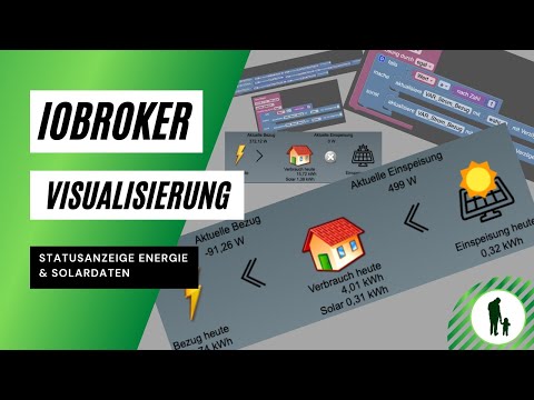 ioBroker Visualisierung - Statusanzeige Energie & Solardaten