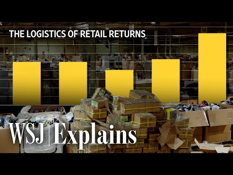 Returns Are the Retail Industry’s Quietly Mounting Logistics Problem | WSJ