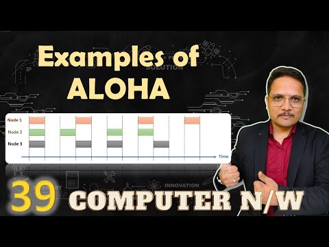 Examples of Pure Aloha and Slotted Aloha in Computer Network