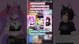 角巻わため先輩と一緒にいると可愛く見えると豪語する綺々羅々ヴィヴィ　#大神ミオ #ミオ切り抜き #綺々羅々ヴィヴィ #ヴィヴィ切り抜き #ホロライブ #ホロメンTier表 #hololive