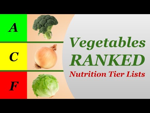 , title : 'Should You Be Eating Your Greens? - Nutrition Tier Lists: Vegetables'