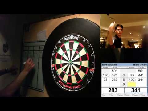 Liam Gallagher v Shane O Hara