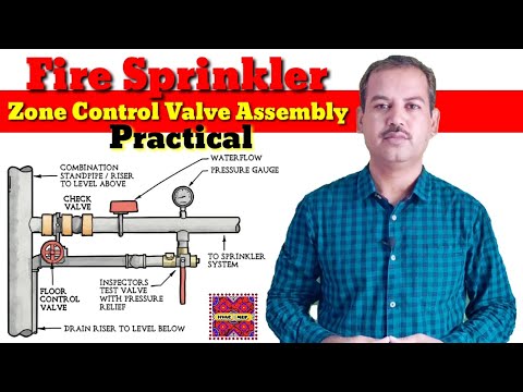 What is difference between NFPA 13 13R and 13D in Urdu Hindi