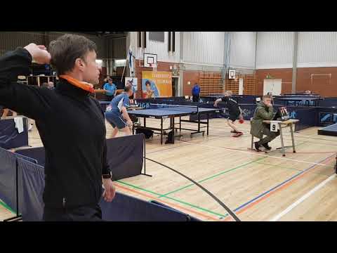 BC-SM Su osa 6, B  semifinaali Korva - Relander