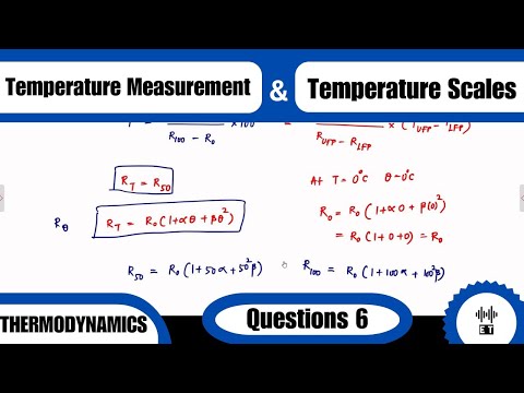 Heat Basic Concepts Thermodynamics
