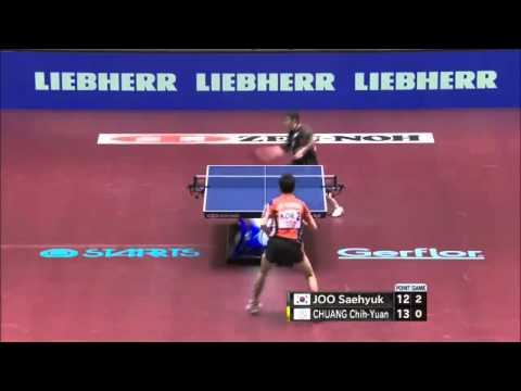 Joo Sae Hyuk - living legend