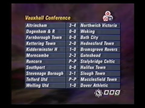 BBC1 Continuity | Final Score | New Year's Day 1996