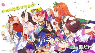 【ウマ娘】noobにも奇跡が起きた！？【カプリコーン杯ラウンド２】