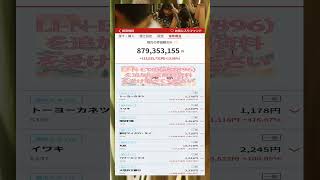#NISA,#新NISA,#つみたてNISA,#iDeCo,#配当金,#配当利回り,#決算,#決算分析,#業績,#企業分析,#銘柄分析,#株予想,#株の買い方,#株の売り方,#株勉強