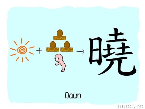 SilkStory - The Story of Chinese Character