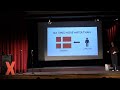 The Impact Of AI On The World Frida Cunningham TEDxStGilgenInternationalSchool