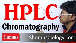 HPLC chromatography