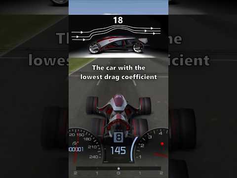 Gran Turismo 4's Hidden Drag Coefficients #granturismo #gt4