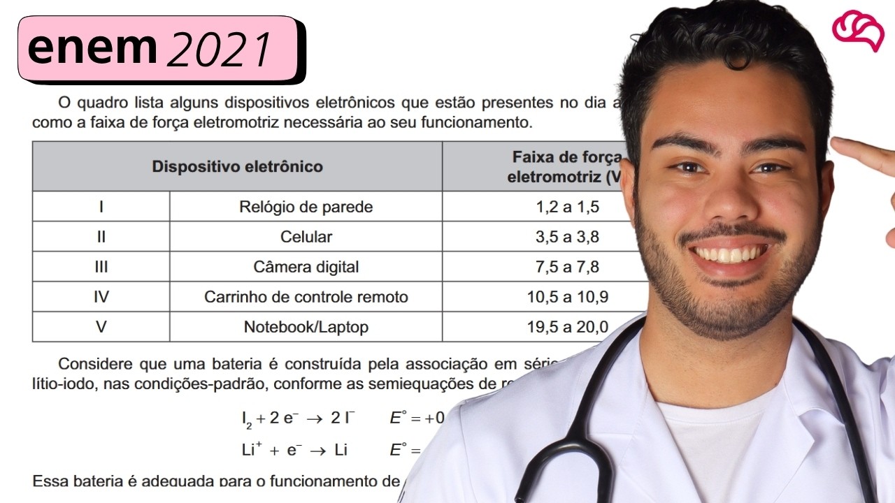 Resolução em Vídeo — Questão 133 ENEM 2021