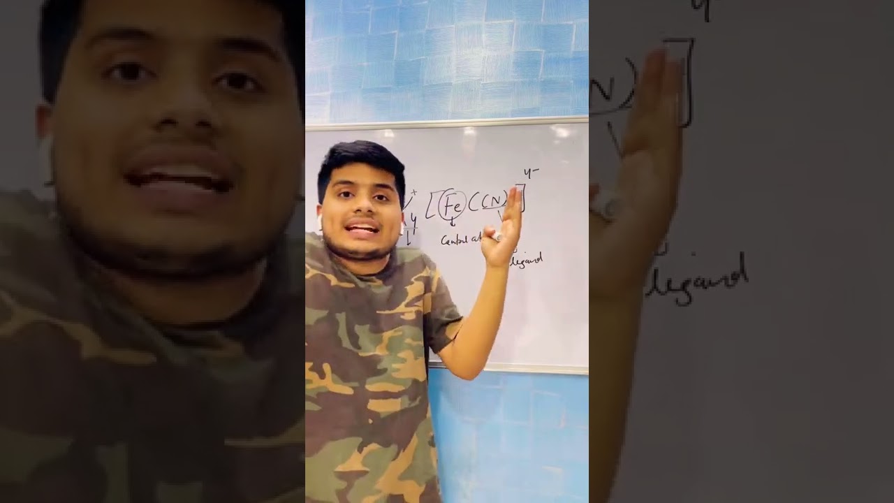 Coordination complex coordination number counter ion oxidation state class 12 chemistry