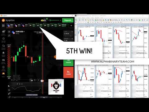 option alpha signals review truth revealed trade options with me option alpha signals review truth revealed trade options with me