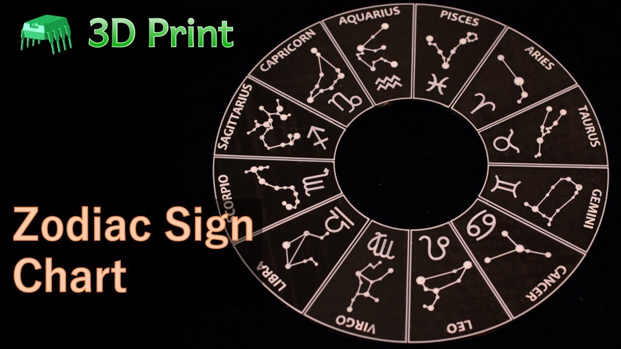 3D Print Zodiac Sign Chart