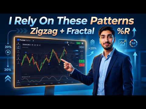 Pocket Option 1-Minute Strategy