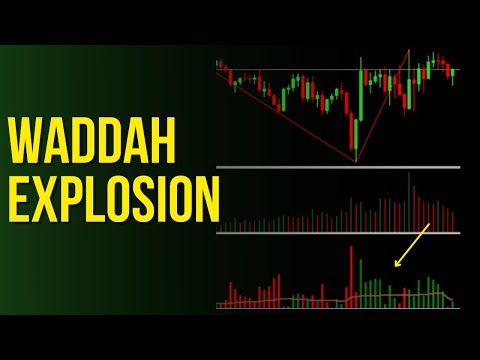 Waddah Explosion