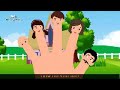 Miguel And Emiliano Sings Finger Family