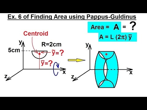 Mechanical Engineering Centroids Center of Gravity 24 of 35 Pappus Guldinus Theorem 1 Explained