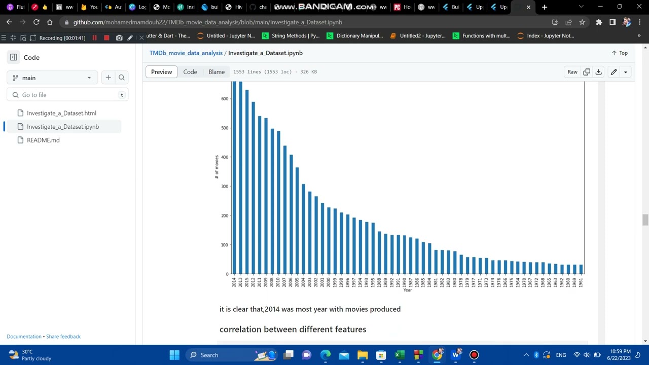 TMDb movie data analysis