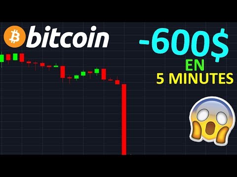 BITCOIN ÉNORME BOUGIE ROUGE EN 15 MINUTES ! btc analyse technique crypto monnaie