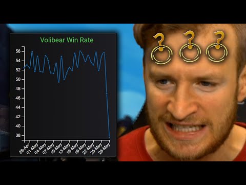 LoL - Trends #210 | Volibear FEEDET so RICHTIG rein