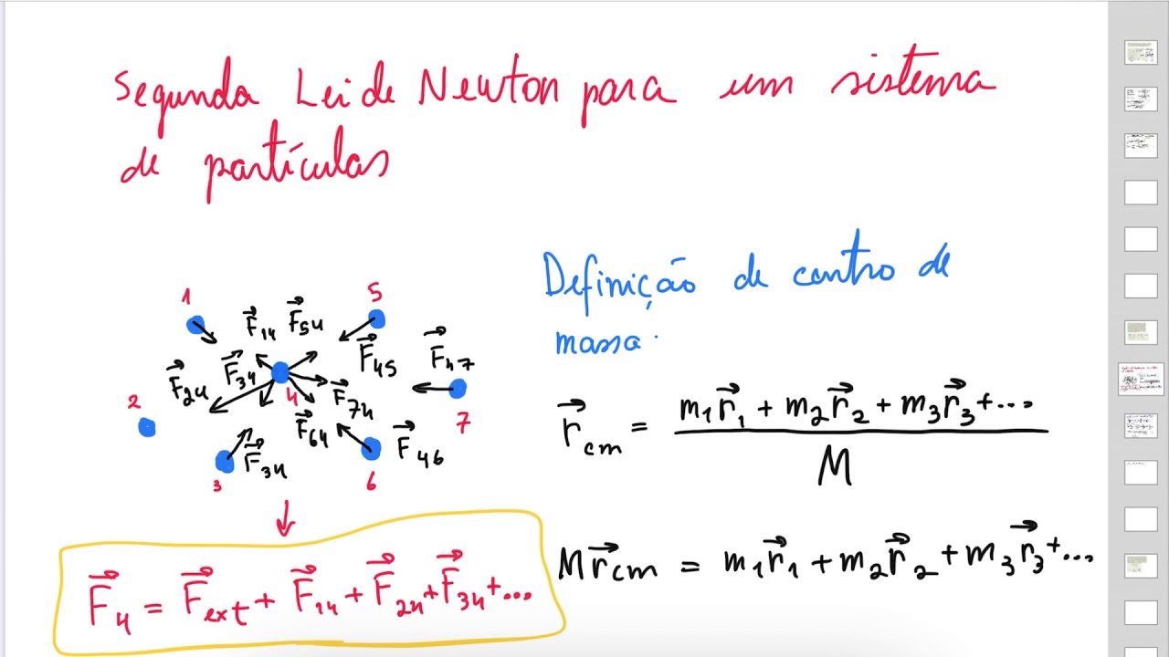 Aula 09 - Leis de Newton para um sistema de partículas