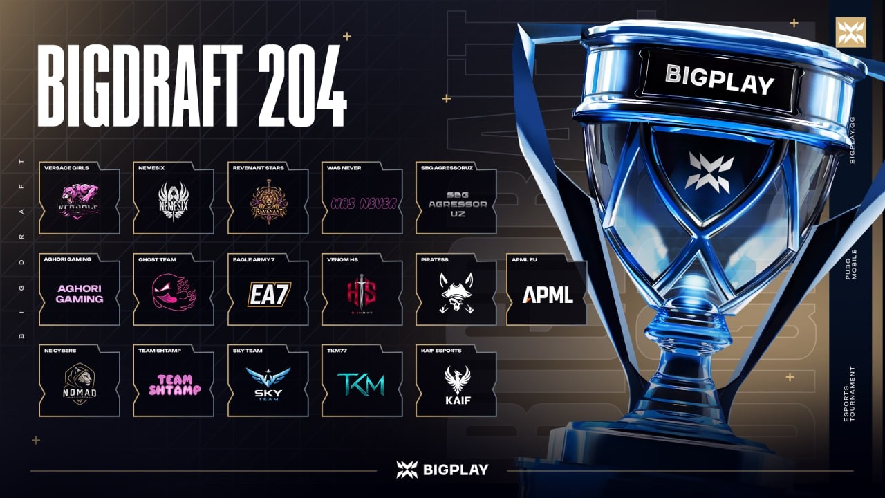 FINAL BIGDRAFT 204 | ФИНАЛ ТУРНИРА PUBG MOBILE! ПРЯМАЯ ТРАНСЛЯЦИЯ ПУБГ МОБАЙЛ! ТУРНИР ПАБГ МОБАЙЛ!