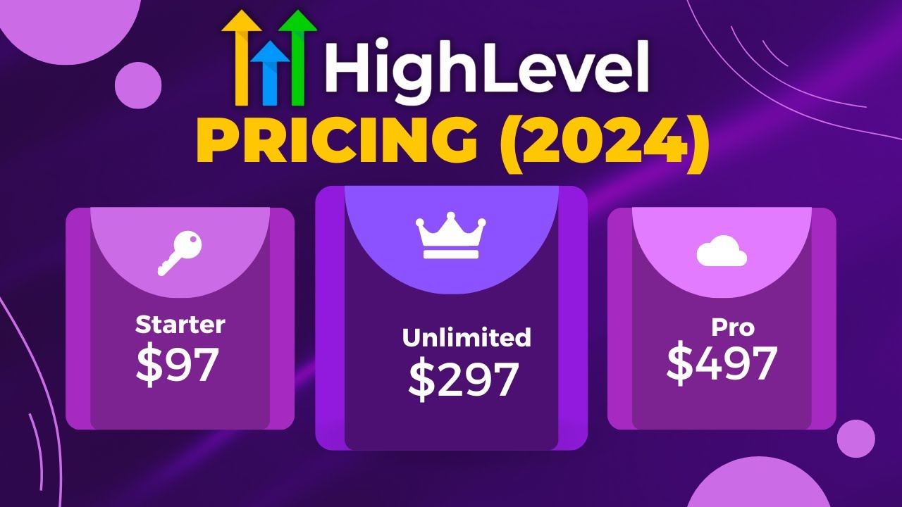 💰 GoHighlevel Pricing (2024) - Starter $97, Unlimited $297, Pro $497 Plan? #gohighlevel