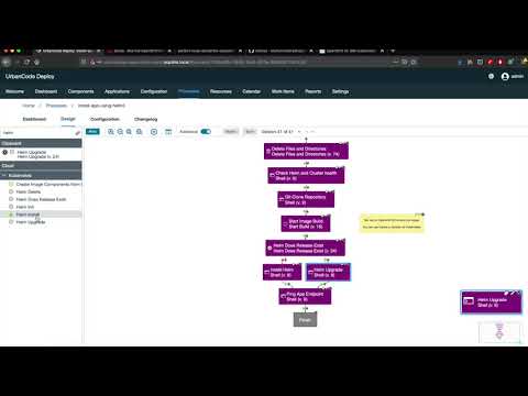 Automating Kubernetes Helm Charts using UrbanCode Deploy