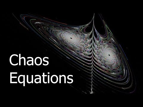 Chaos Equations - Simple Mathematical Art