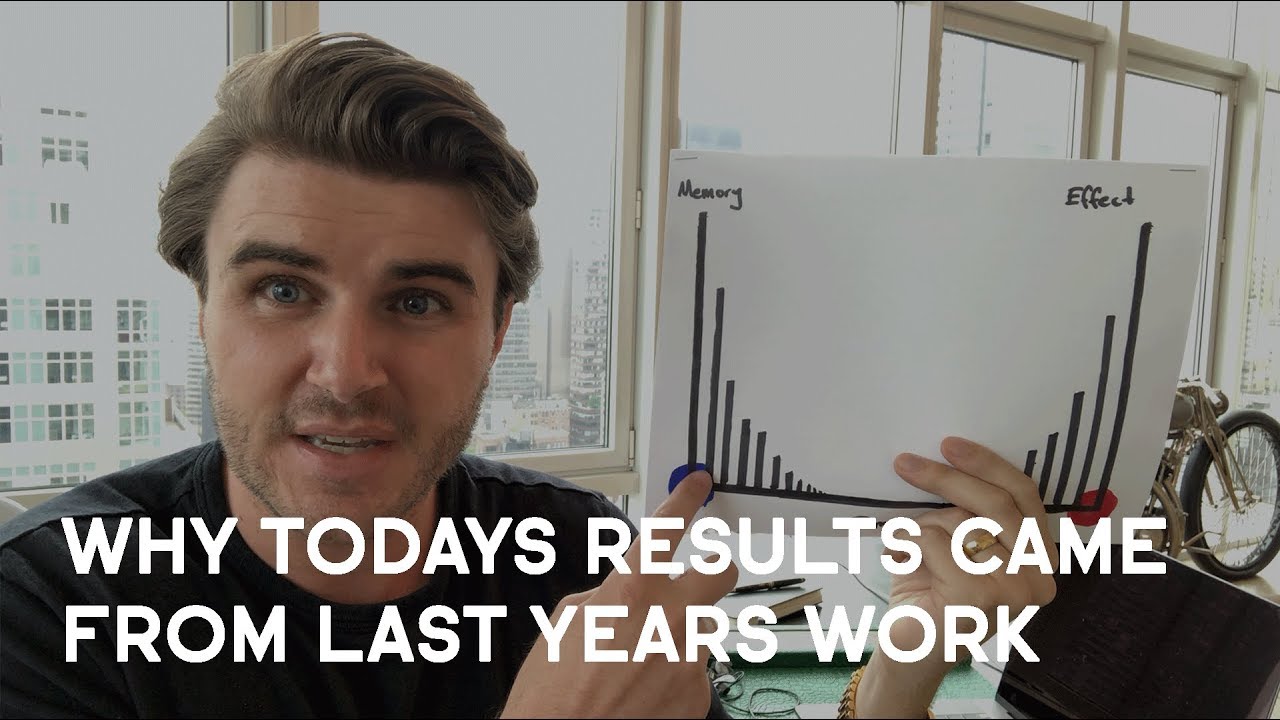 Cause & Effect Timeframes: Why Today's Results Came From Last Years Work